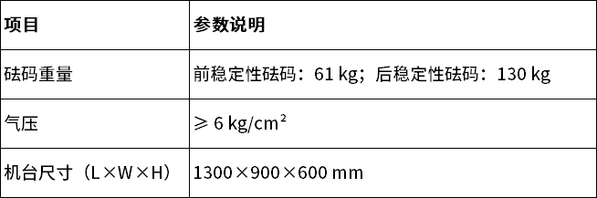 中文
