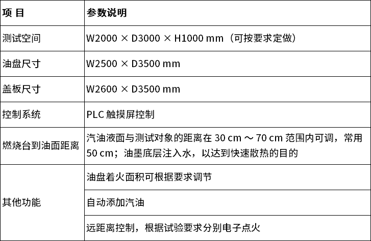 中文