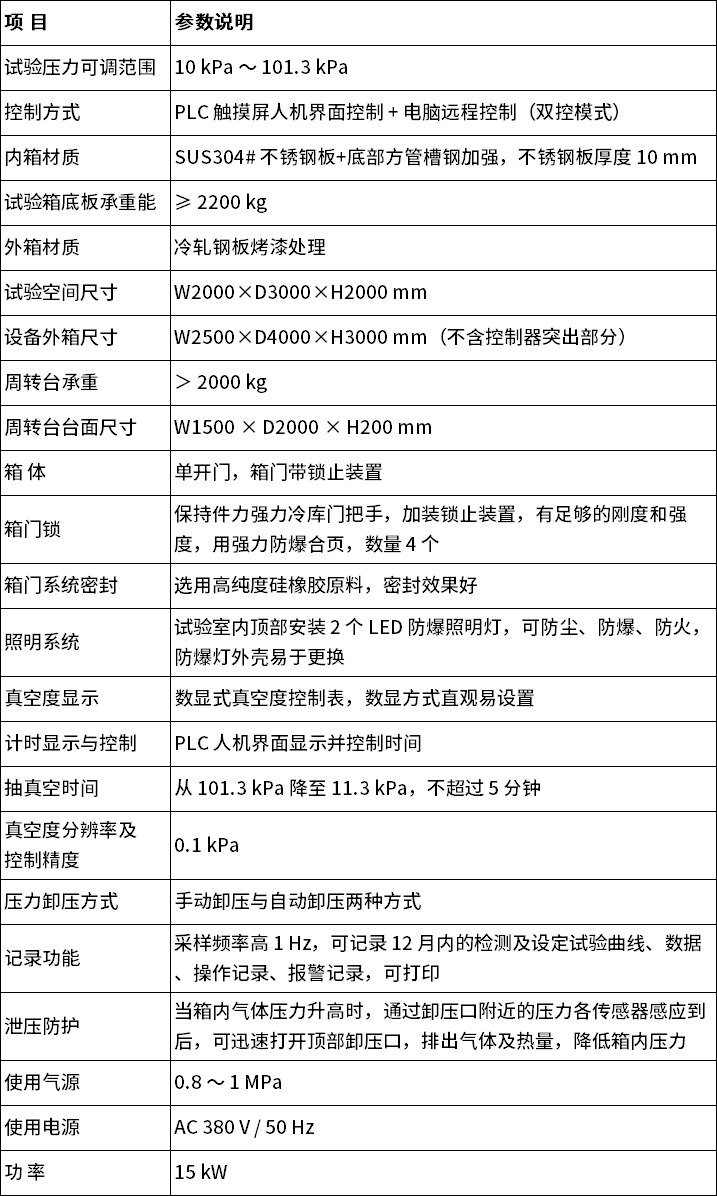 中文