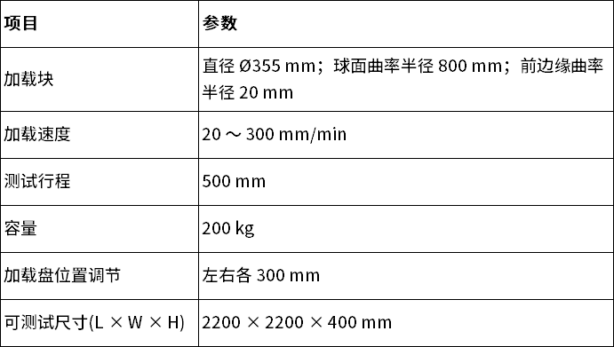 中文