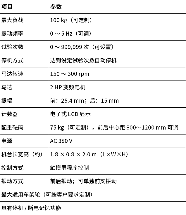 中文