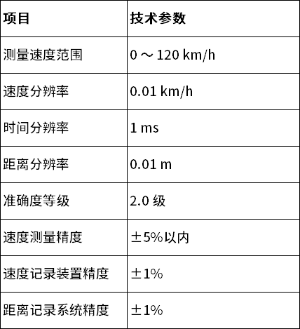 中文