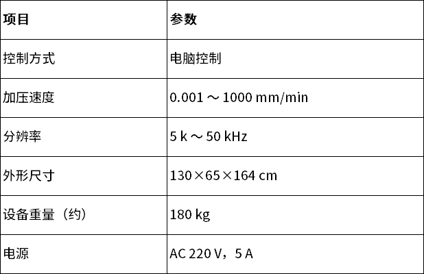 中文