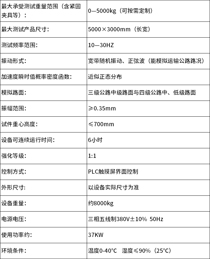 中文