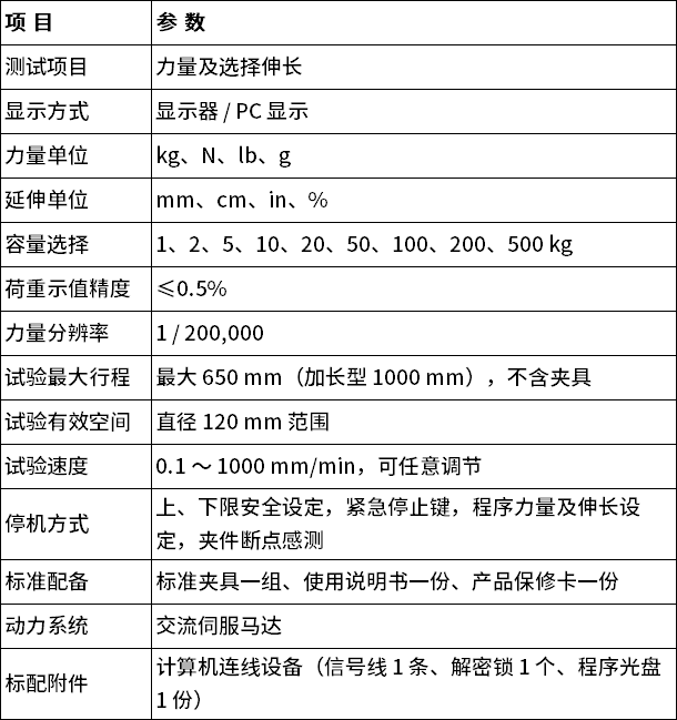 中文