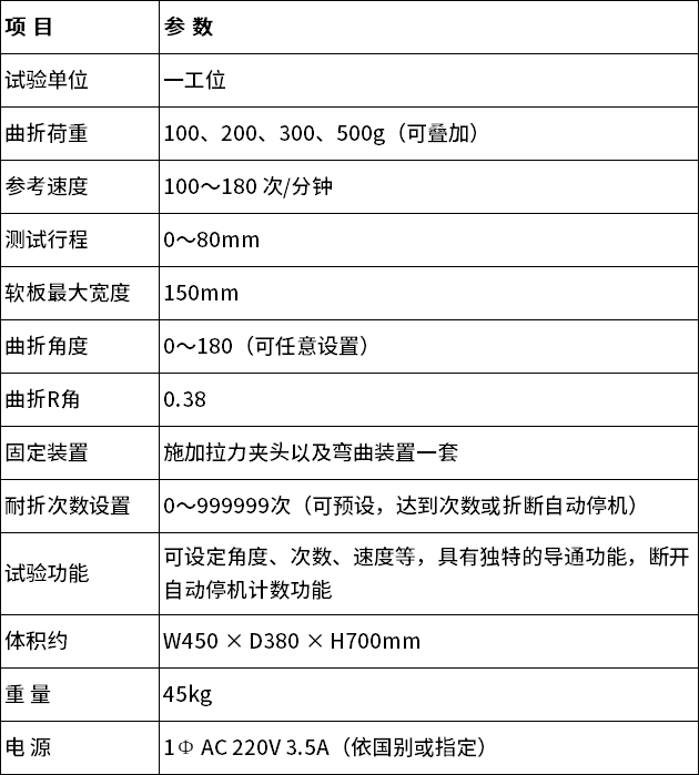 中文