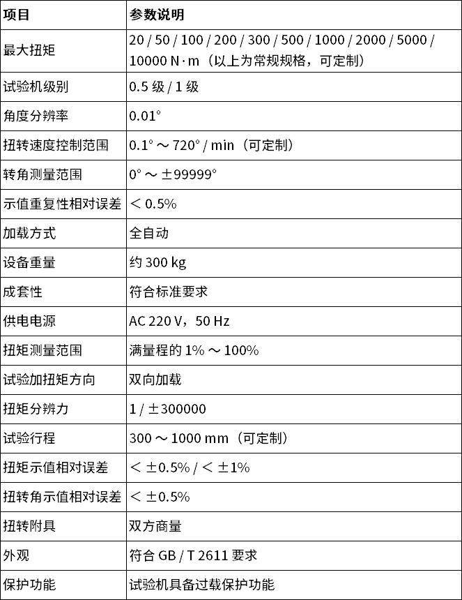 中文