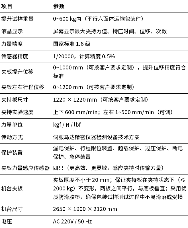 中文