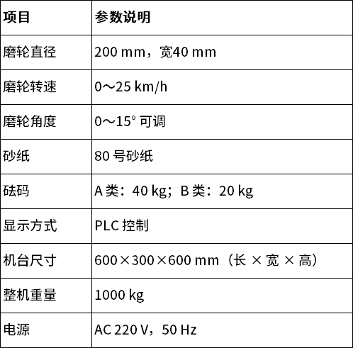 中文