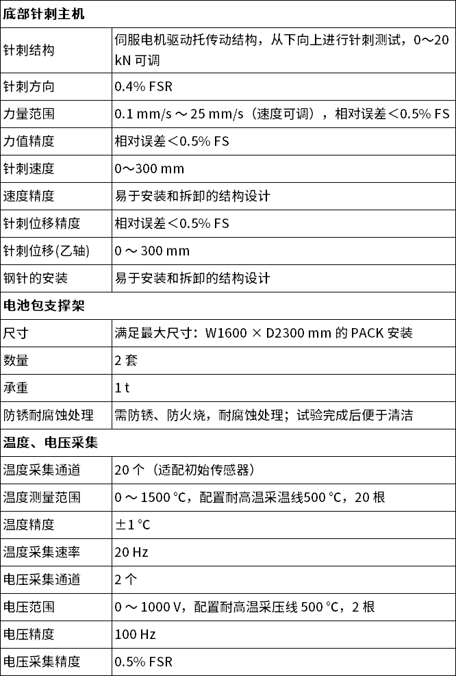 中文1