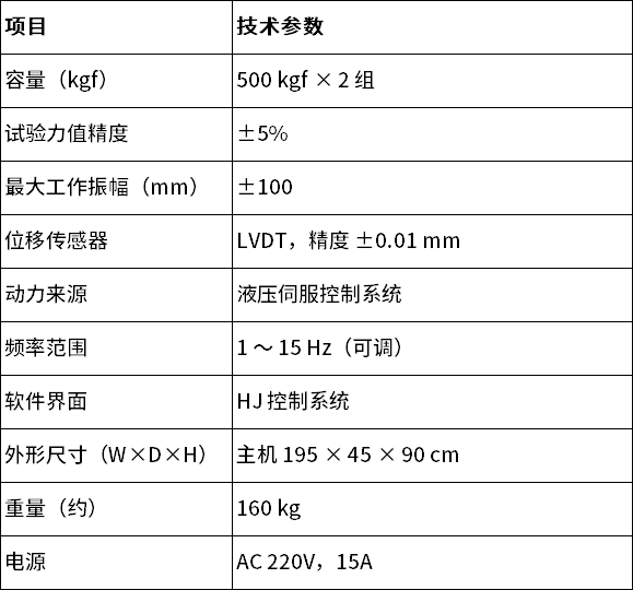 中文