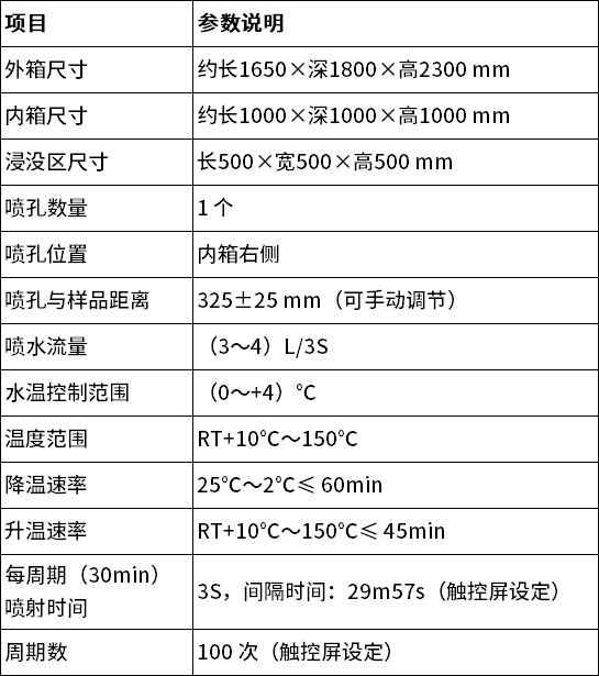 中文