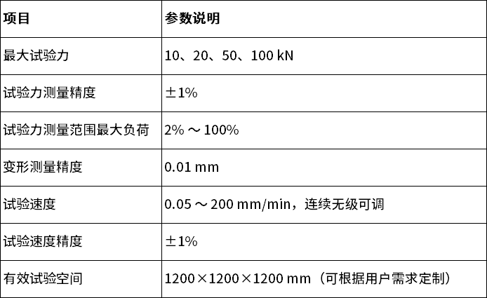 中文