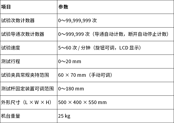 中文