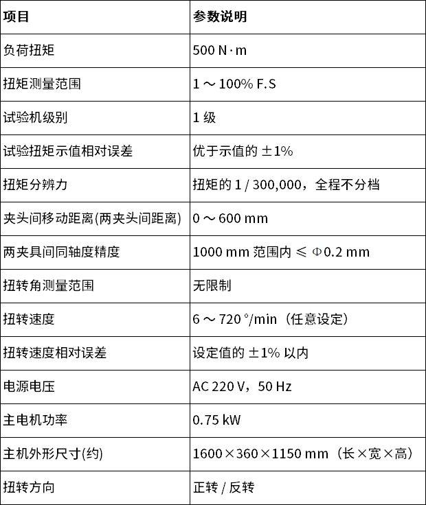 中文