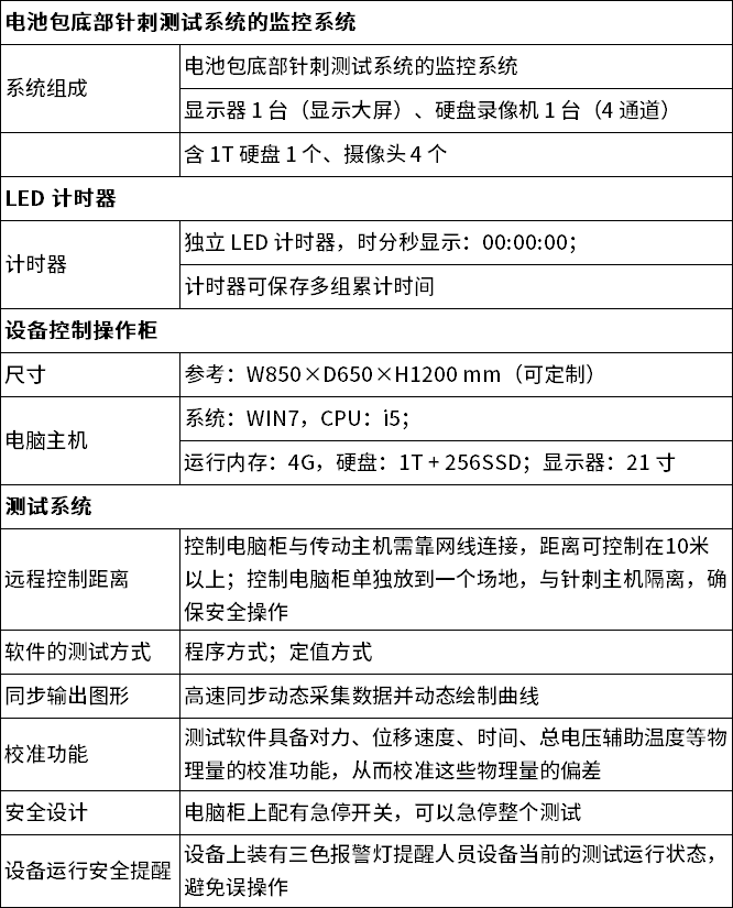 中文2
