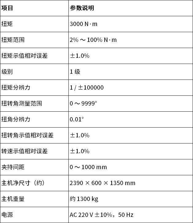 中文