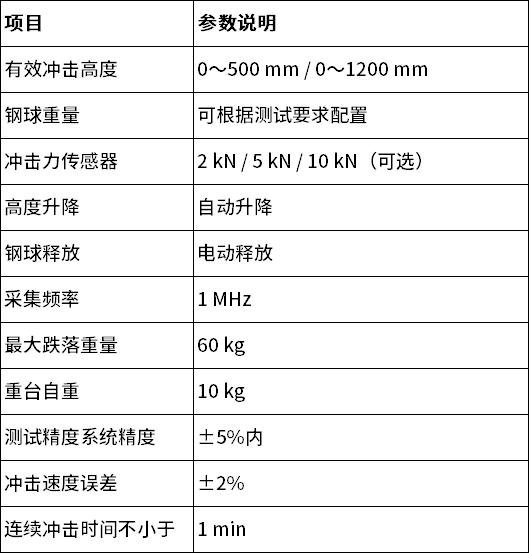 中文