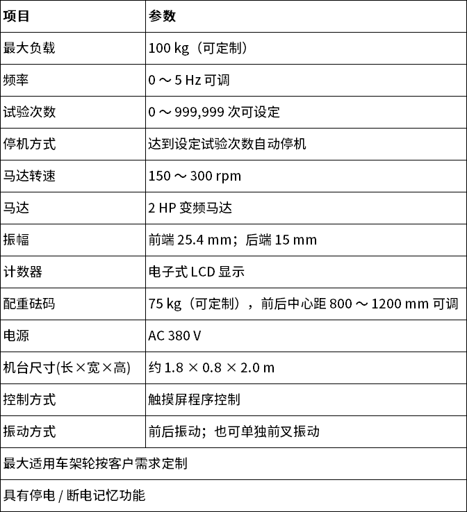中文