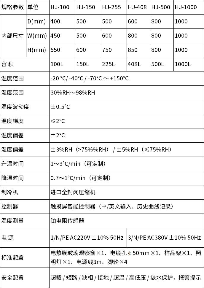 中文