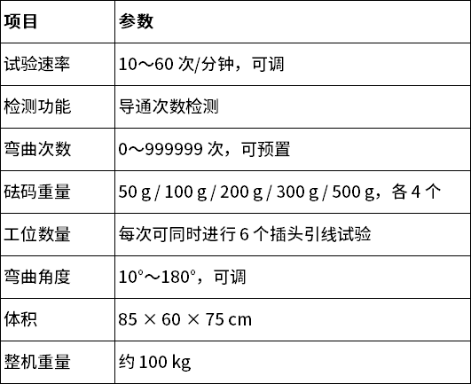 中文