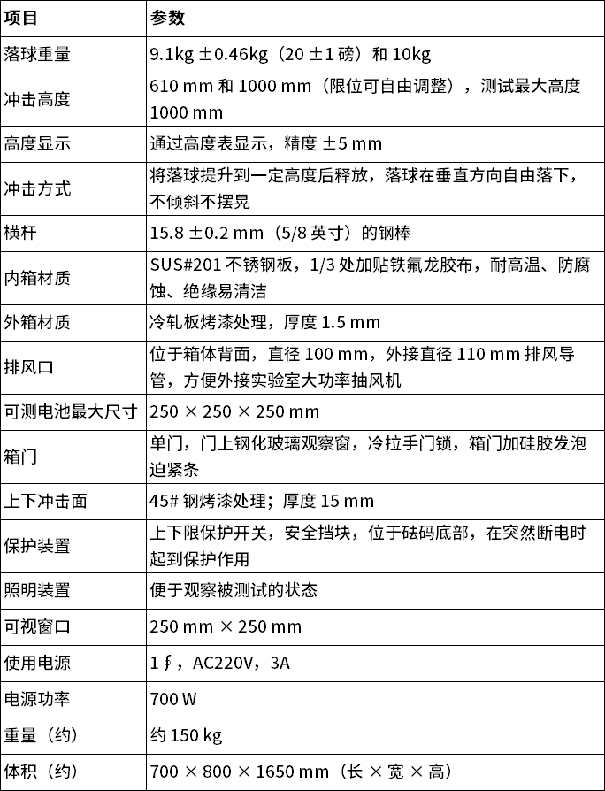 中文