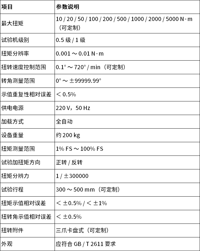 中文