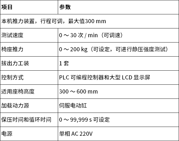 中文