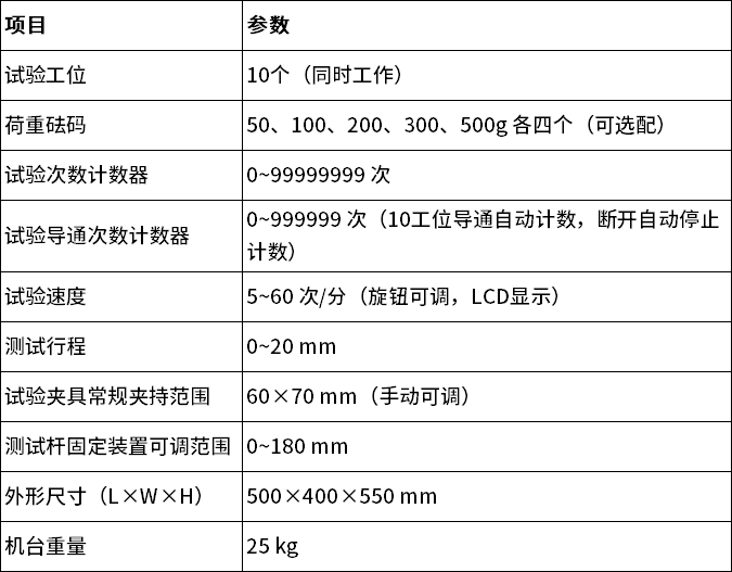 中文