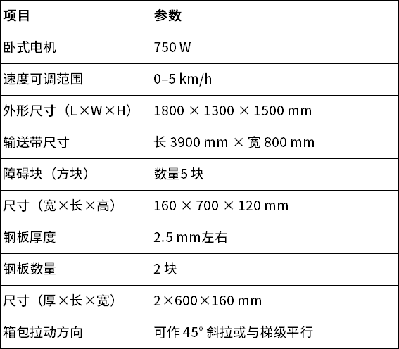 中文