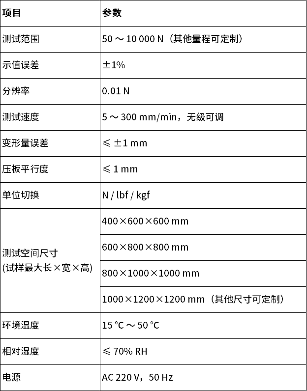 中文