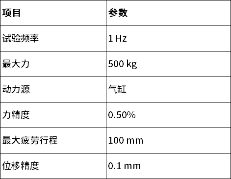中文