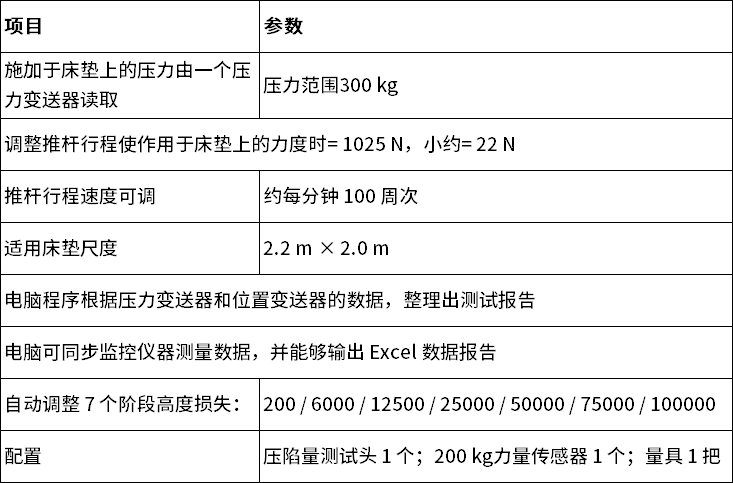 中文
