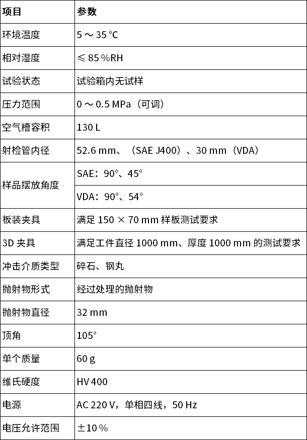 中文