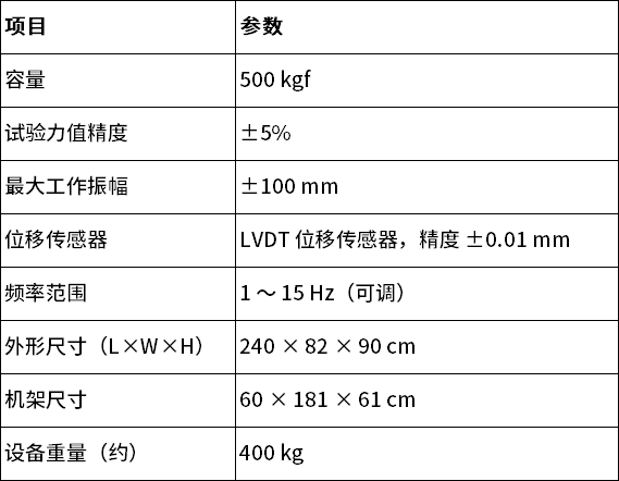 中文