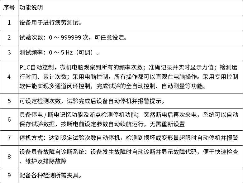 中文