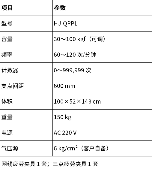 中文