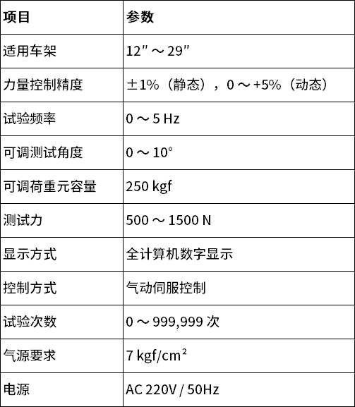 中文