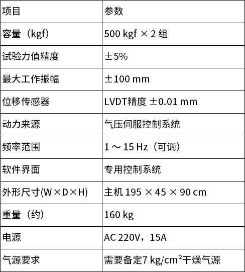 中文
