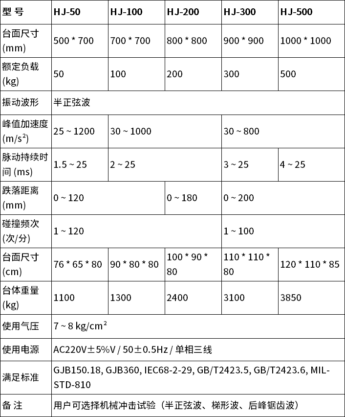 中文