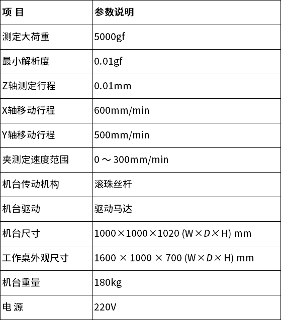 中文
