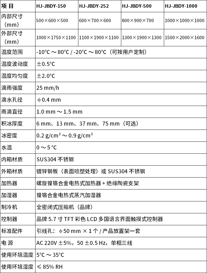 中文
