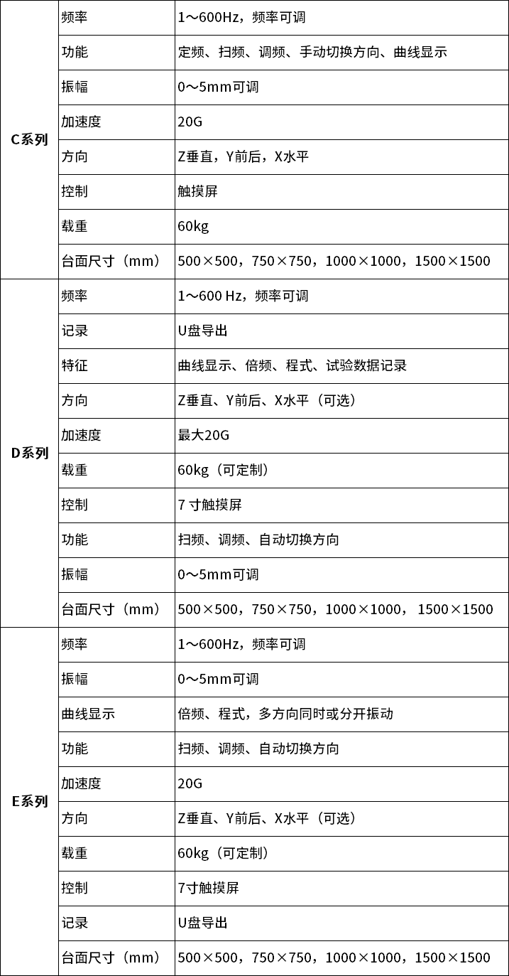中文