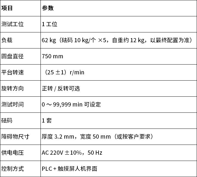 中文