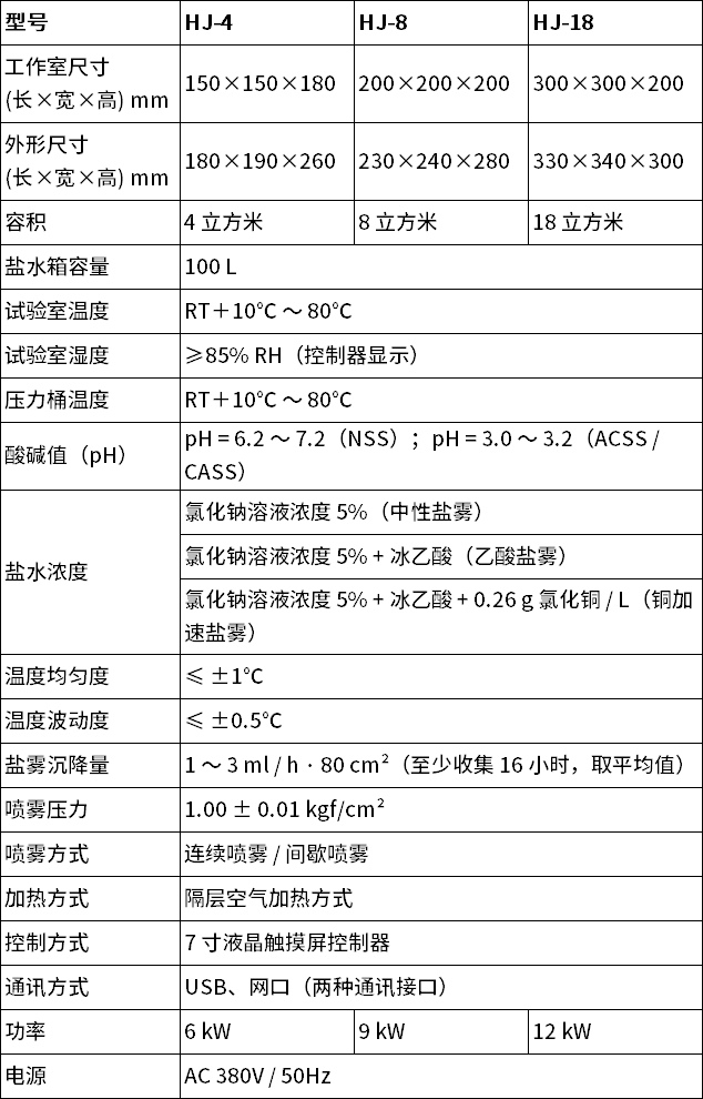 中文