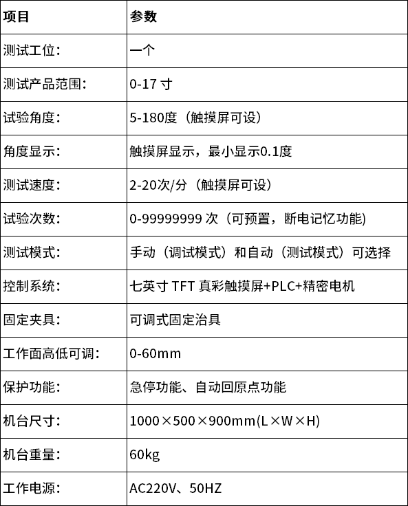 中文