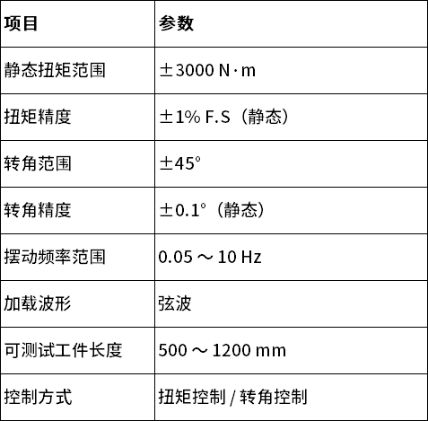 中文