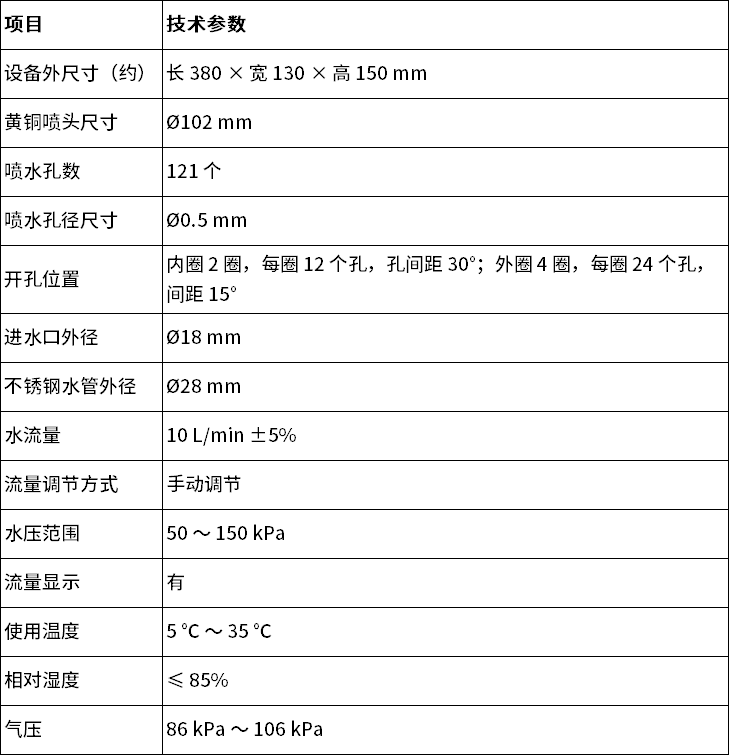中文