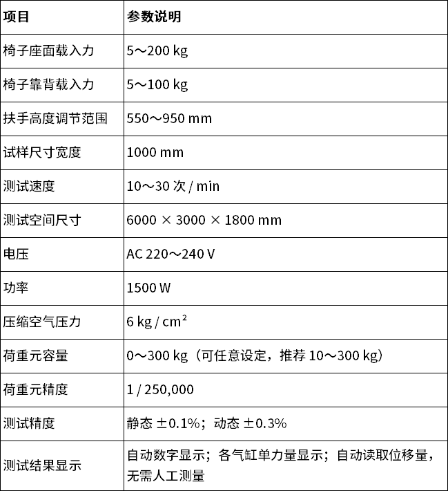 中文