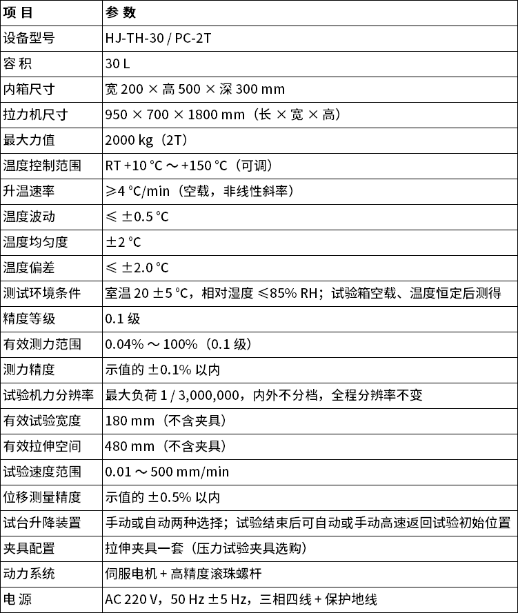 中文